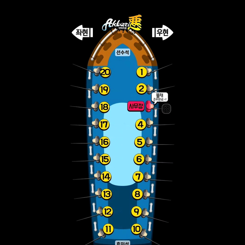 해당 선사를 대표하는 이미지