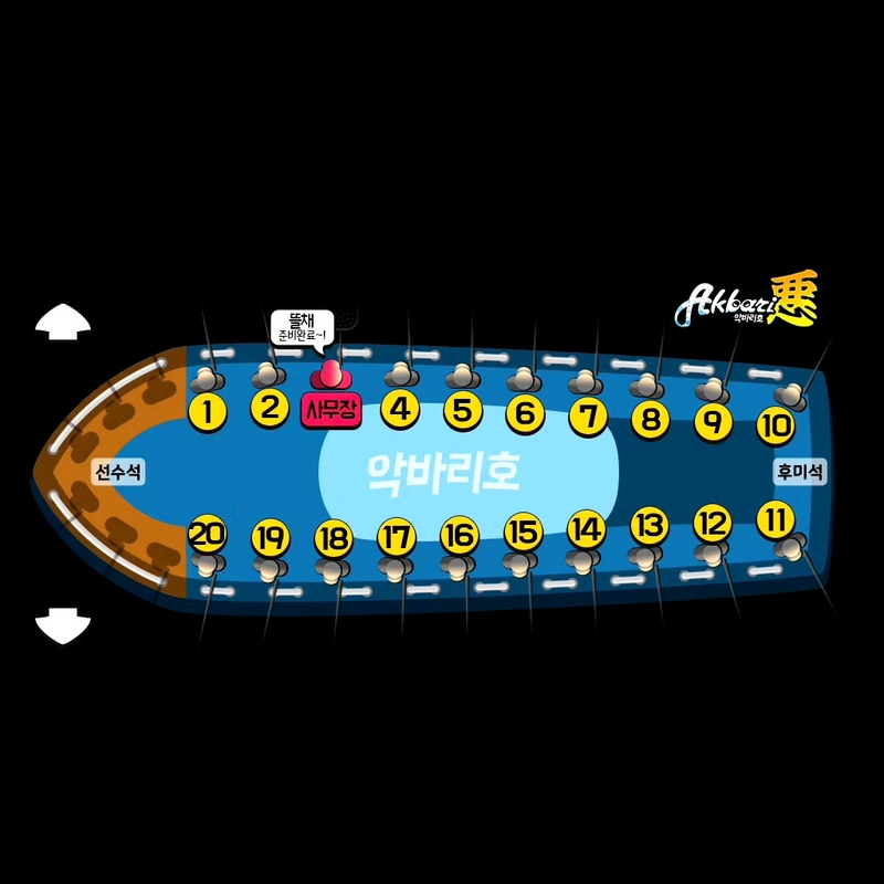 해당 선사를 대표하는 이미지