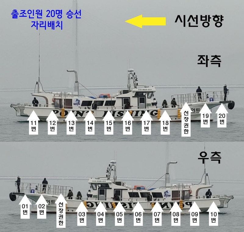 해당 선사를 대표하는 이미지